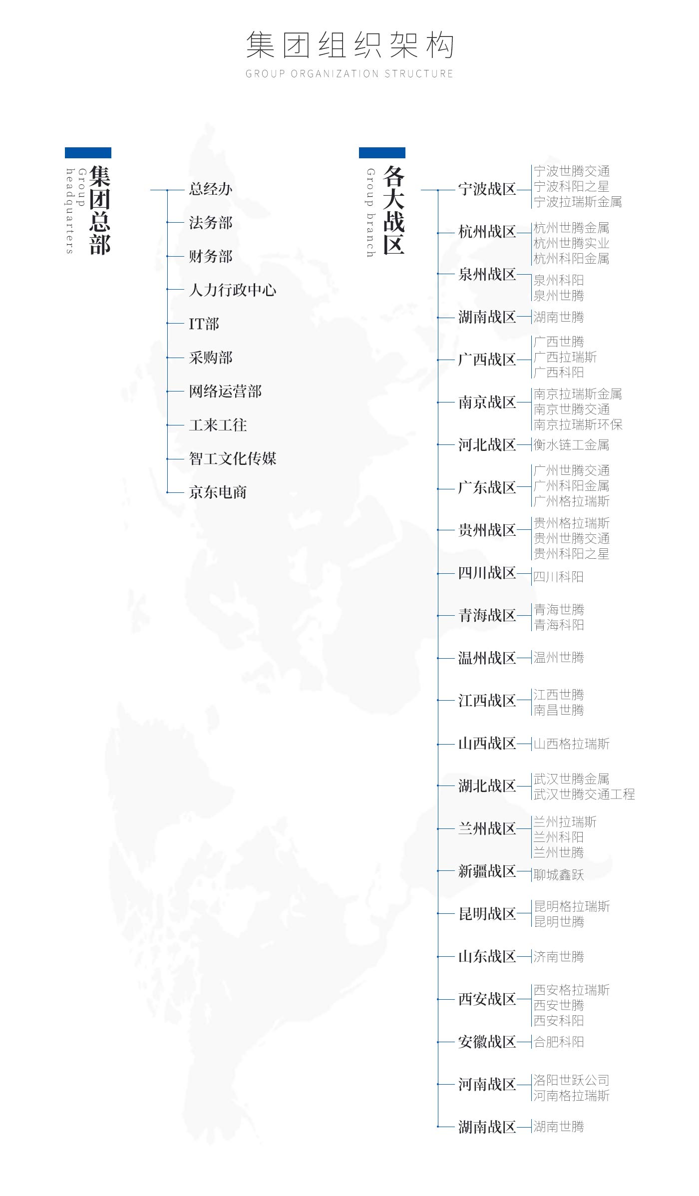 首页-人生就是博(官网)